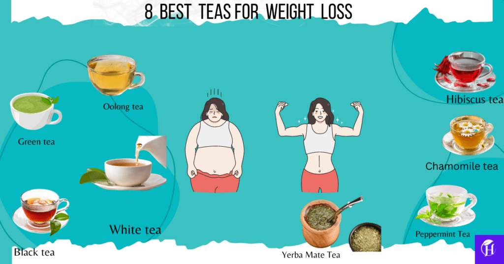 8 best teas for weight loss